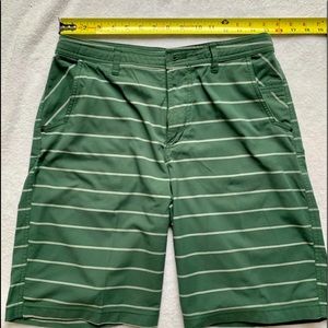 Lululemon ABC Men’s Shorts